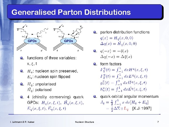 Generalised Parton Distributions I. Lehmann & R. Kaiser Nucleon Structure 7 