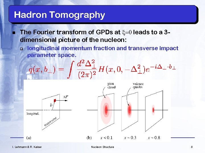 Hadron Tomography n The Fourier transform of GPDs at x=0 leads to a 3