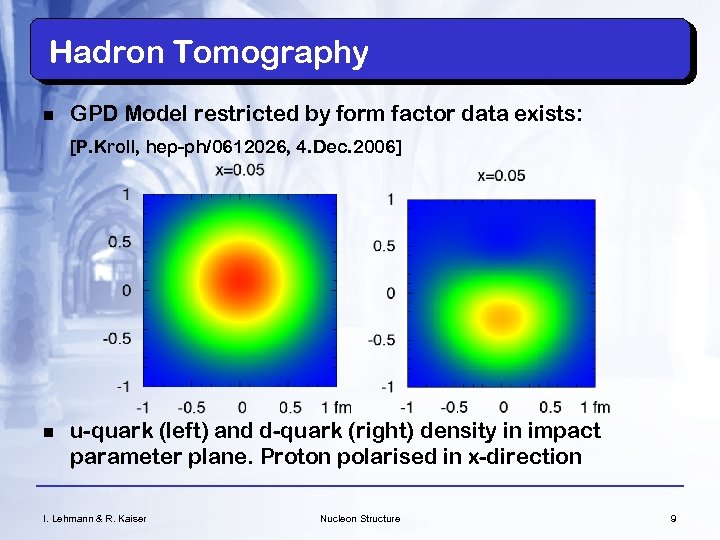 Hadron Tomography n GPD Model restricted by form factor data exists: [P. Kroll, hep-ph/0612026,