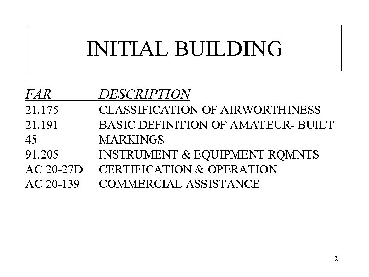 INITIAL BUILDING FAR DESCRIPTION 21. 175 21. 191 45 91. 205 AC 20 -27