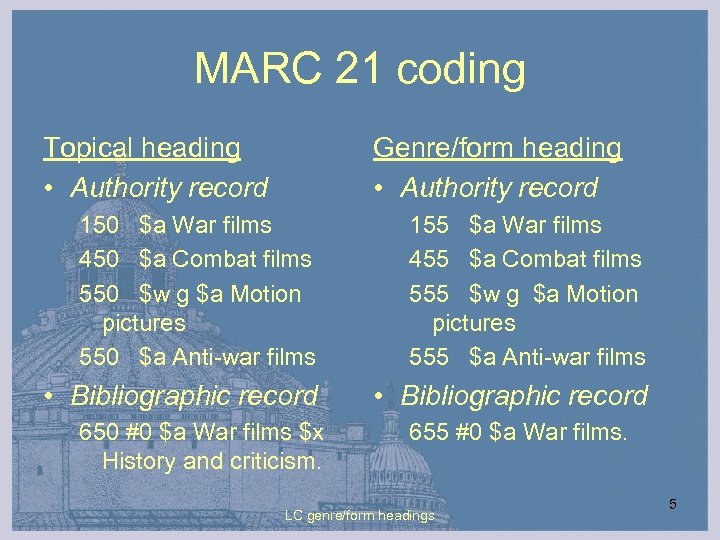 MARC 21 coding Topical heading • Authority record Genre/form heading • Authority record 150
