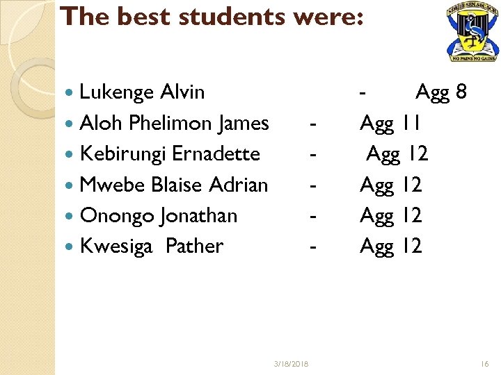 The best students were: Lukenge Alvin Aloh Phelimon James Kebirungi Ernadette Mwebe Blaise Adrian