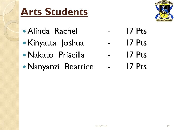 Arts Students Alinda Rachel Kinyatta Joshua Nakato Priscilla Nanyanzi Beatrice - 3/18/2018 17 Pts