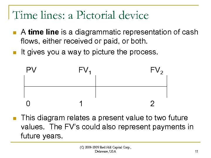 Time lines: a Pictorial device n n A time line is a diagrammatic representation