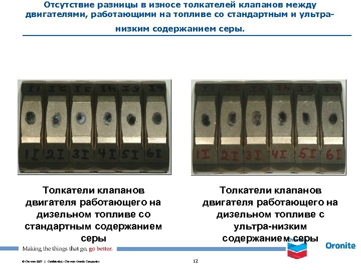 Отсутствие разницы в износе толкателей клапанов между двигателями, работающими на топливе со стандартным и