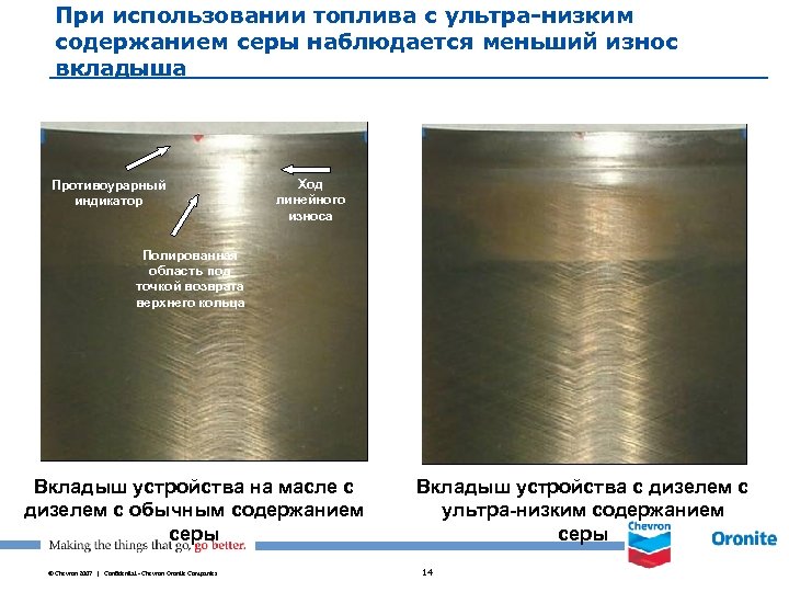 При использовании топлива с ультра-низким содержанием серы наблюдается меньший износ вкладыша Противоурарный индикатор Ход