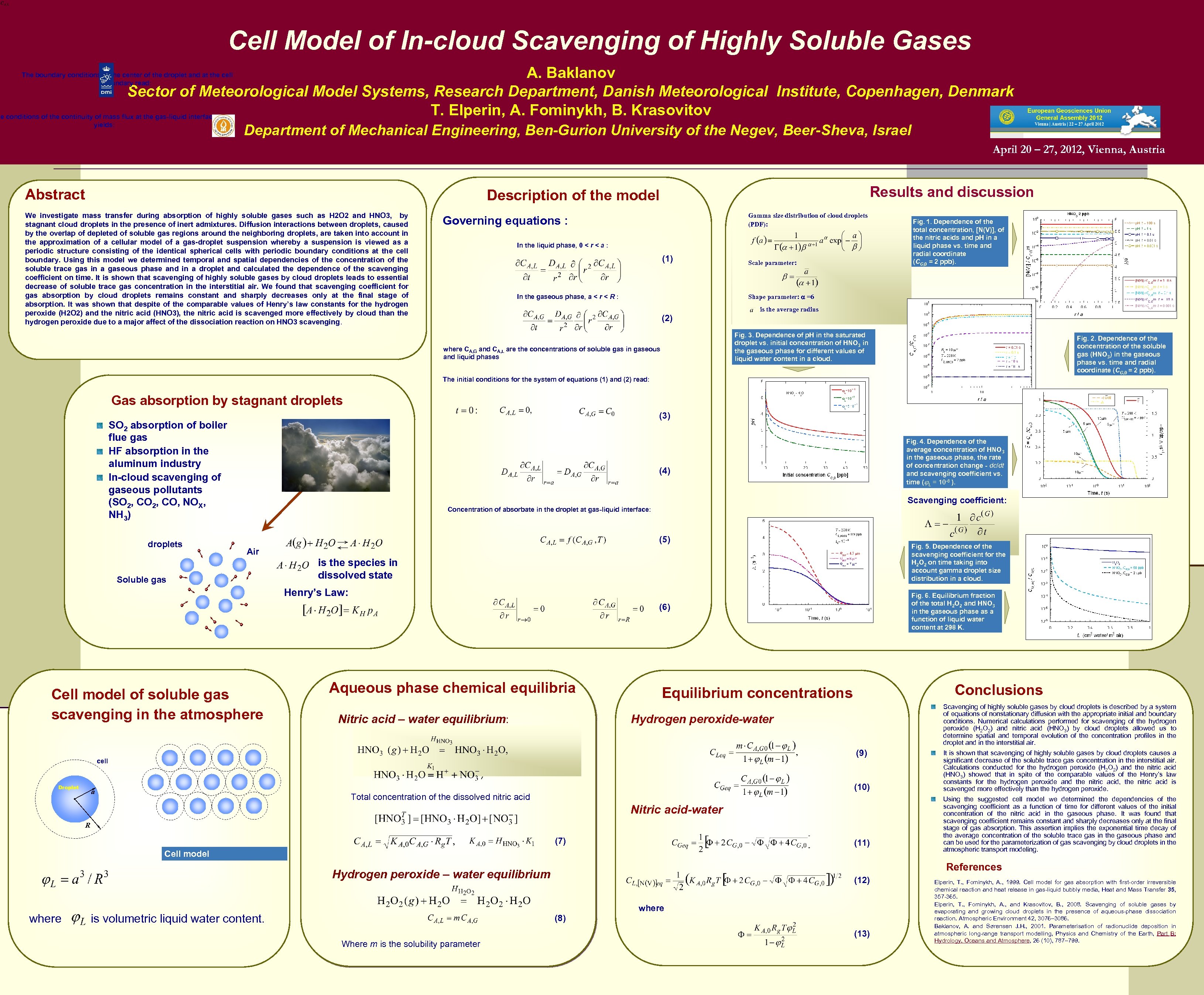 Cell Model of In-cloud Scavenging of Highly Soluble Gases A. Baklanov Sector of Meteorological