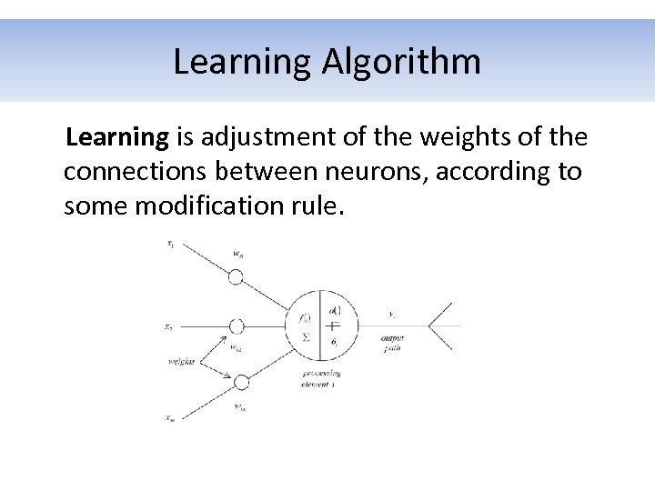Learning Algorithm Learning is adjustment of the weights of the connections between neurons, according