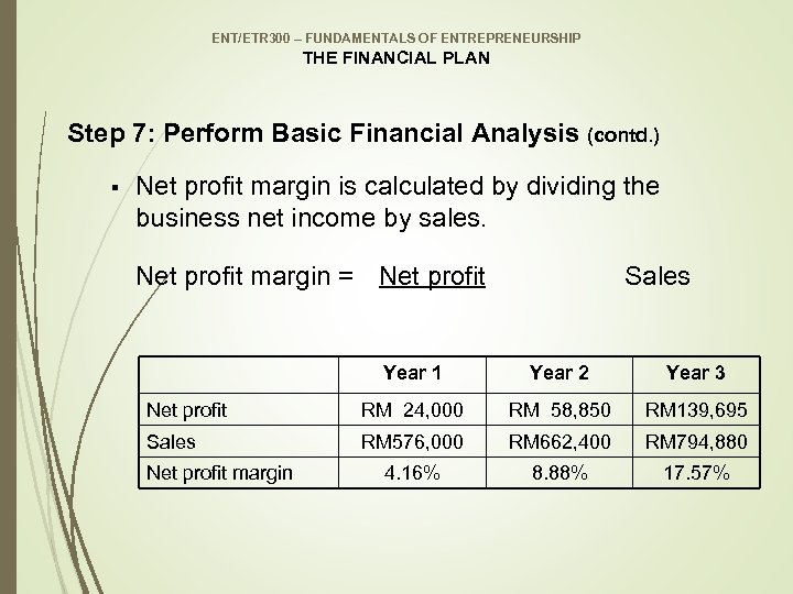 ENT/ETR 300 – FUNDAMENTALS OF ENTREPRENEURSHIP THE FINANCIAL PLAN Step 7: Perform Basic Financial