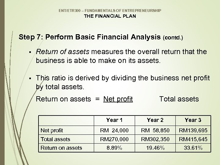 ENT/ETR 300 – FUNDAMENTALS OF ENTREPRENEURSHIP THE FINANCIAL PLAN Step 7: Perform Basic Financial