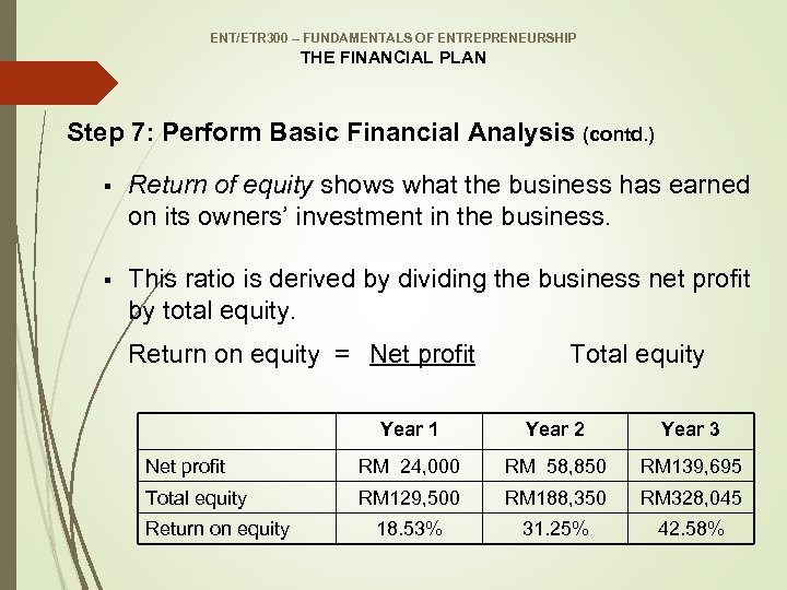 ENT/ETR 300 – FUNDAMENTALS OF ENTREPRENEURSHIP THE FINANCIAL PLAN Step 7: Perform Basic Financial