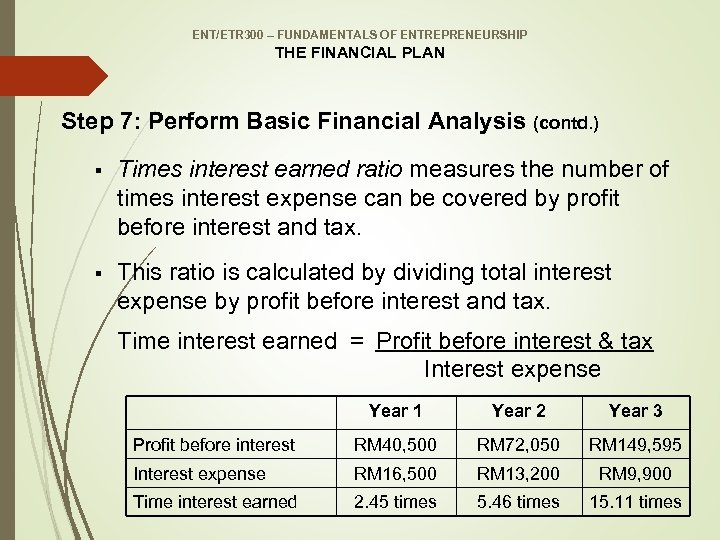 ENT/ETR 300 – FUNDAMENTALS OF ENTREPRENEURSHIP THE FINANCIAL PLAN Step 7: Perform Basic Financial