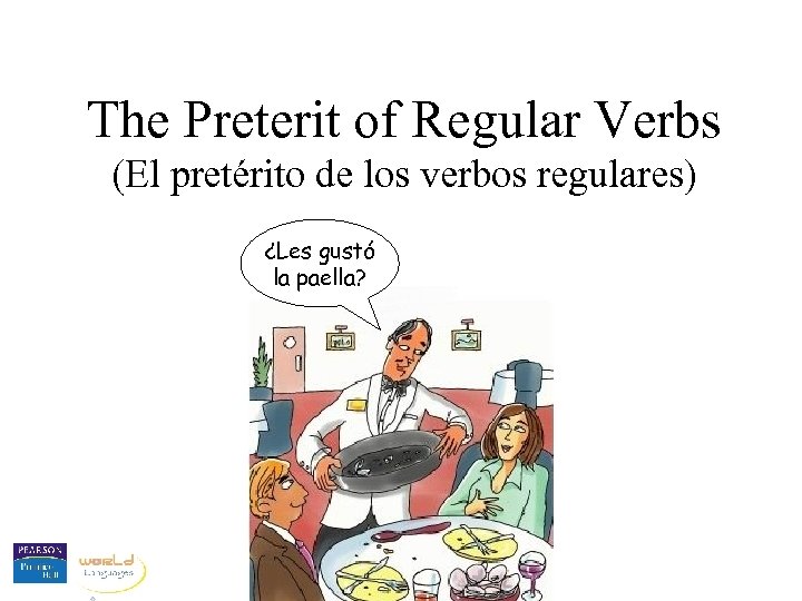 The Preterit of Regular Verbs (El pretérito de los verbos regulares) ¿Les gustó la