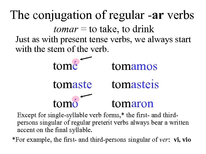 The conjugation of regular -ar verbs tomar = to take, to drink Just as