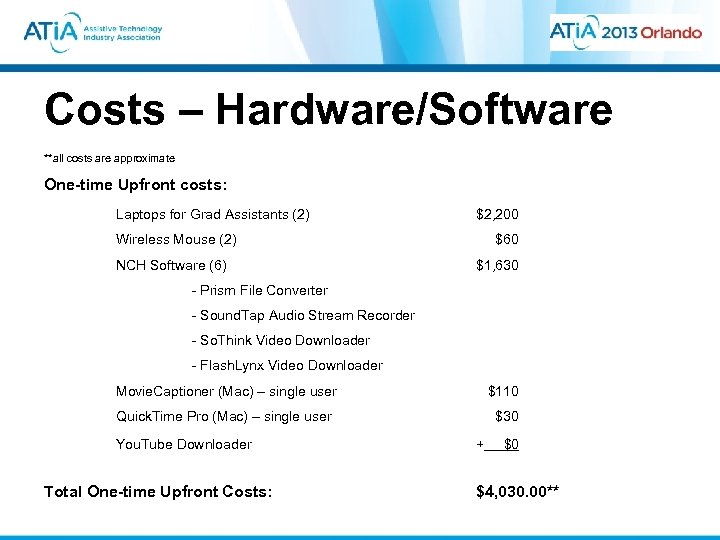 Costs – Hardware/Software **all costs are approximate One-time Upfront costs: Laptops for Grad Assistants