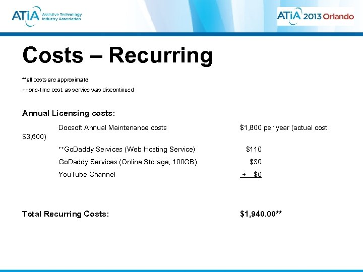 Costs – Recurring **all costs are approximate ++one-time cost, as service was discontinued Annual