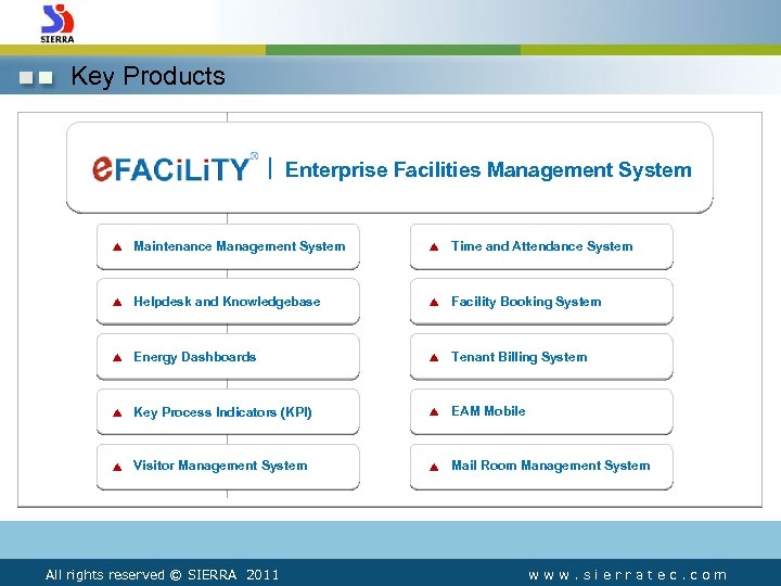 Key Products Enterprise Facilities Management System Maintenance Management System Time and Attendance System Helpdesk