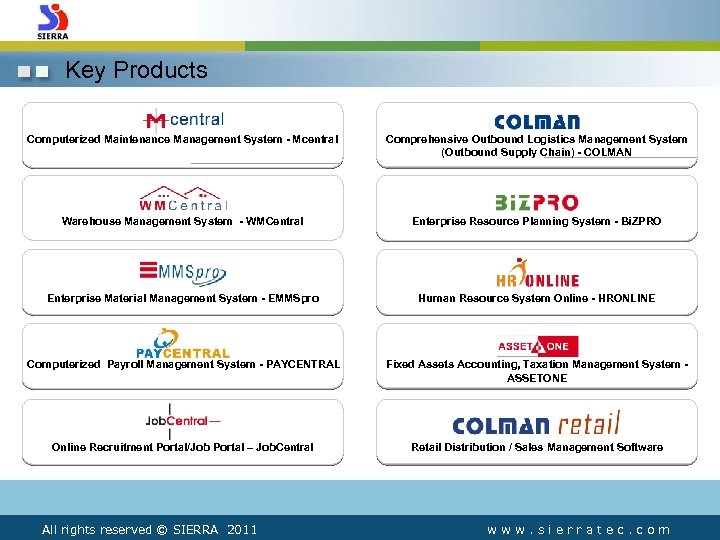 Key Products Computerized Maintenance Management System - Mcentral Comprehensive Outbound Logistics Management System (Outbound