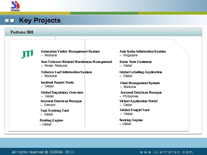 Key Projects Fortune 500 Enterprise Visitor Management System – Malaysia Asia Sales Information System