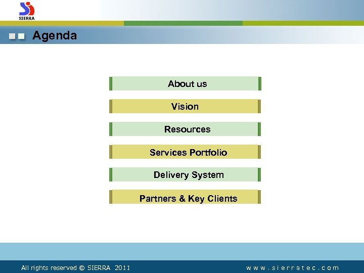 Agenda About us Vision Resources Services Portfolio Delivery System Partners & Key Clients All