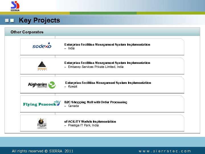 Key Projects Other Corporates Enterprise Facilities Management System Implementation – India Enterprise Facilities Management