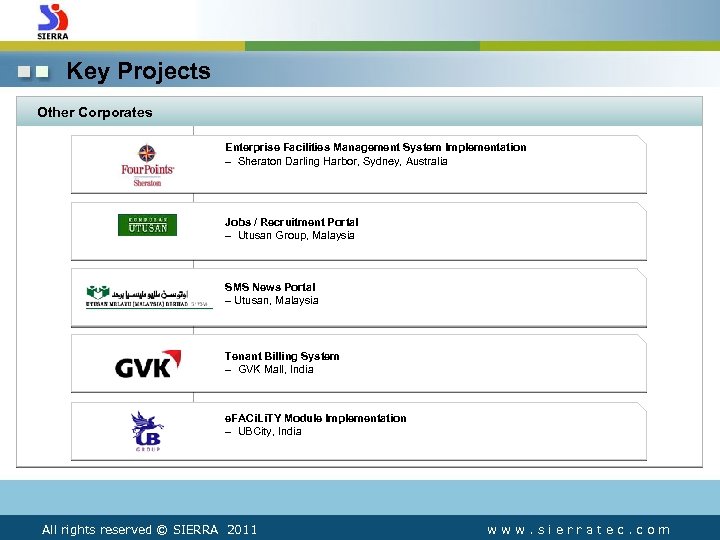 Key Projects Other Corporates Enterprise Facilities Management System Implementation – Sheraton Darling Harbor, Sydney,