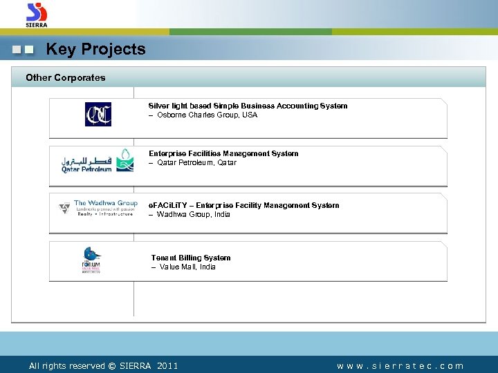 Key Projects Other Corporates Silver light based Simple Business Accounting System – Osborne Charles