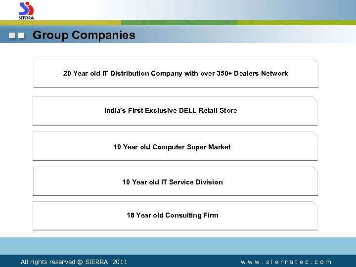Group Companies 20 Year old IT Distribution Company with over 350+ Dealers Network India’s