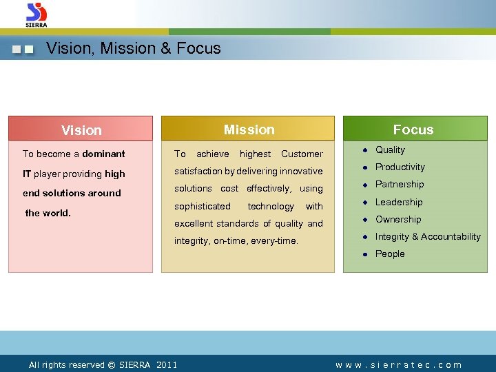 Vision, Mission & Focus Mission Vision To become a dominant To achieve highest Focus