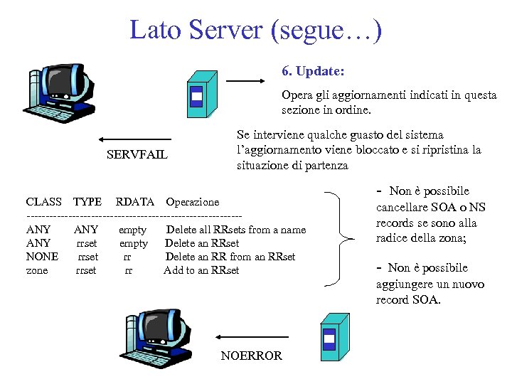 Lato Server (segue…) 6. Update: Opera gli aggiornamenti indicati in questa sezione in ordine.