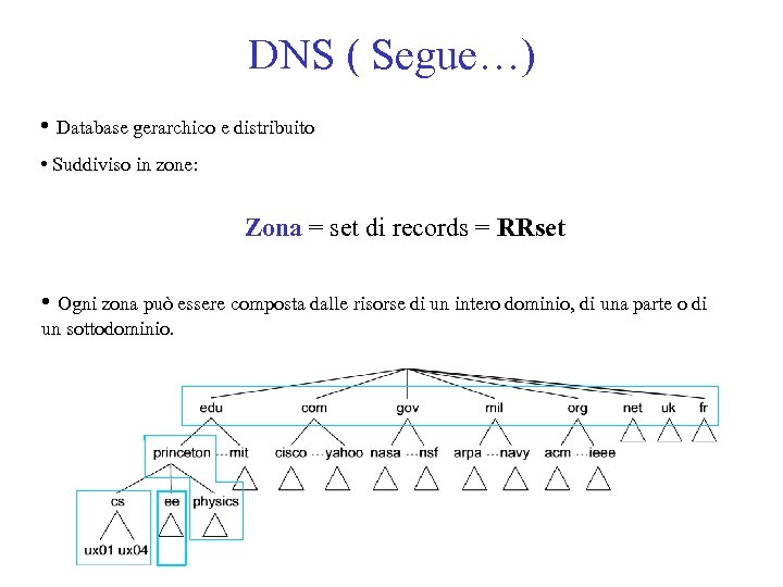DNS ( Segue…) • Database gerarchico e distribuito • Suddiviso in zone: Zona =