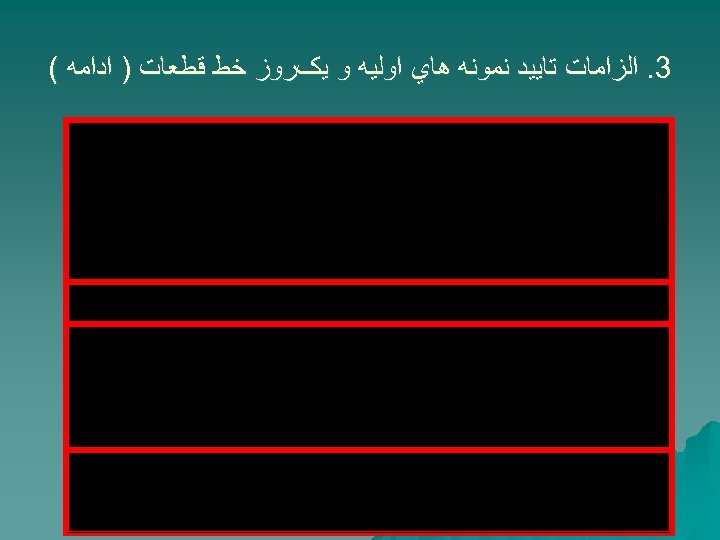  3. ﺍﻟﺰﺍﻣﺎﺕ ﺗﺎﻳﻴﺪ ﻧﻤﻮﻧﻪ ﻫﺎﻱ ﺍﻭﻟﻴﻪ ﻭ ﻳکﺮﻭﺯ ﺧﻂ ﻗﻄﻌﺎﺕ ) ﺍﺩﺍﻣﻪ (