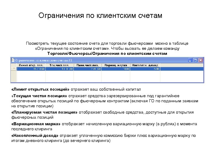 Ограничения по клиентским счетам Посмотреть текущее состояние счета для торговли фьючерсами можно в таблице
