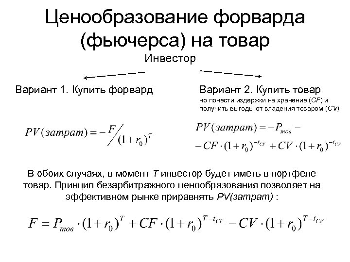 Ценообразование форварда (фьючерса) на товар Инвестор Вариант 1. Купить форвард Вариант 2. Купить товар
