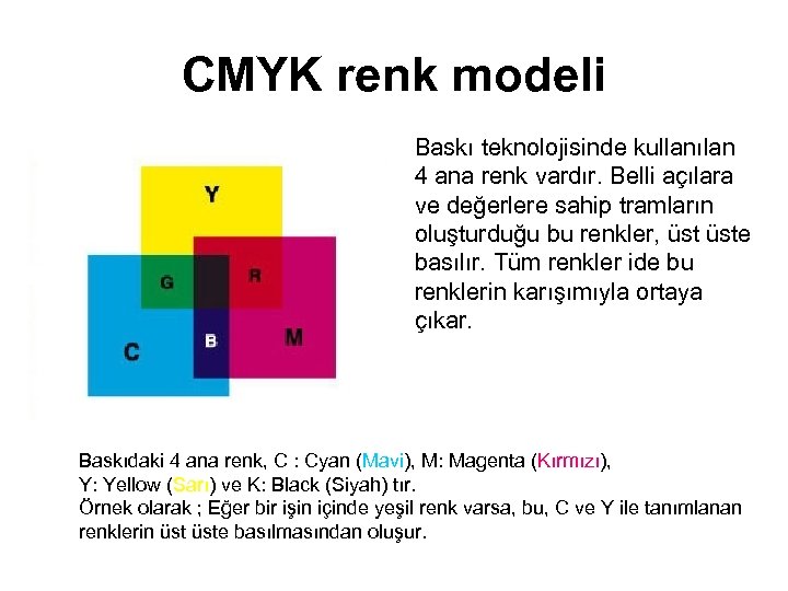 CMYK renk modeli Baskı teknolojisinde kullanılan 4 ana renk vardır. Belli açılara ve değerlere