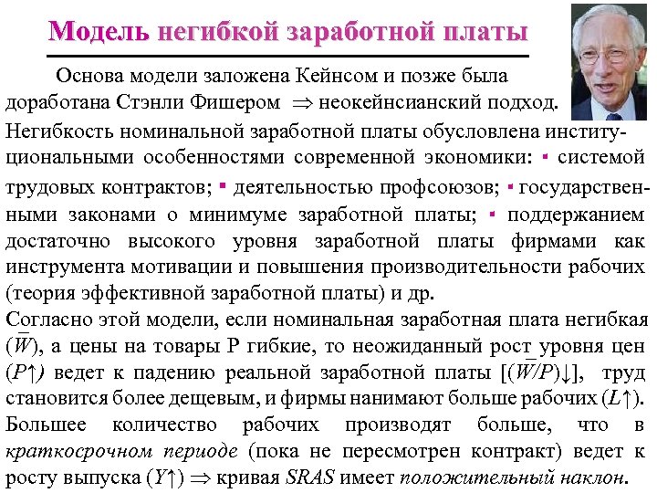 Модель негибкой заработной платы Основа модели заложена Кейнсом и позже была доработана Стэнли Фишером