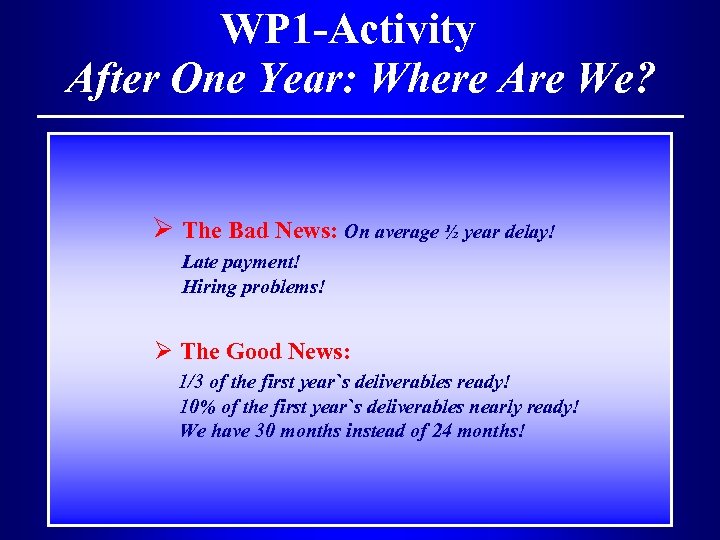 WP 1 -Activity After One Year: Where Are We? Ø The Bad News: On