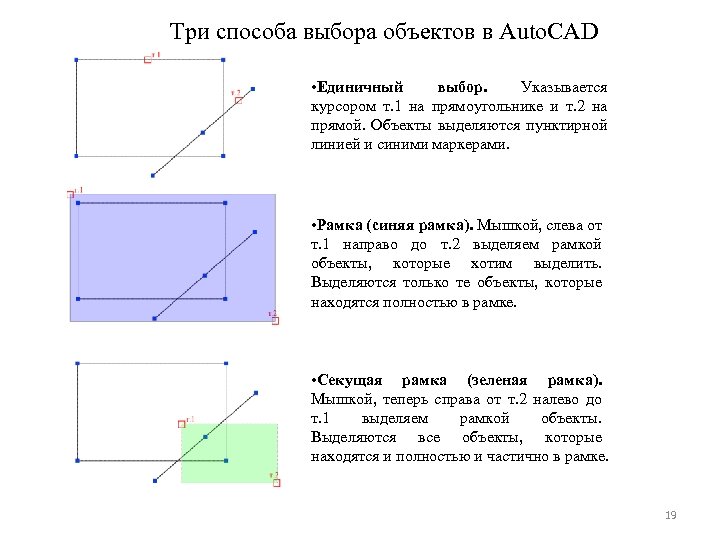 Три способа выбора объектов в Auto. CAD • Единичный выбор. Указывается курсором т. 1