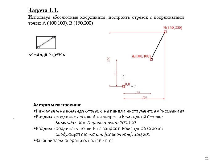 Задача 1. 1. Используя абсолютные координаты, построить отрезок с координатами точек: А (100, 100),