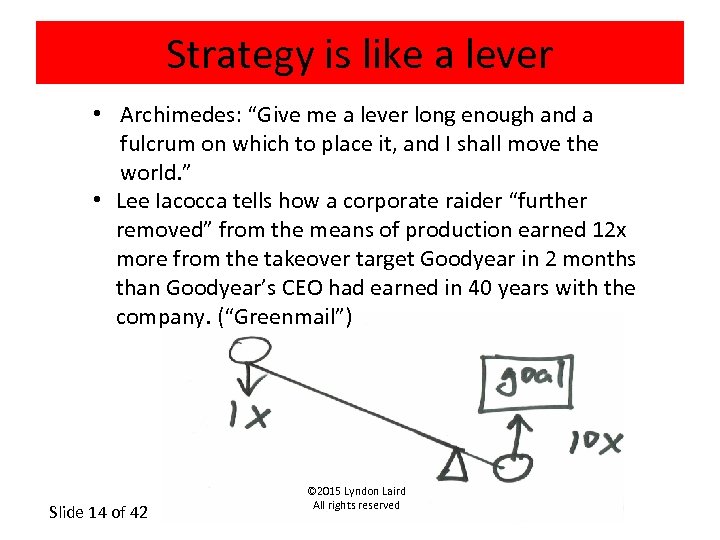 Strategy is like a lever • Archimedes: “Give me a lever long enough and