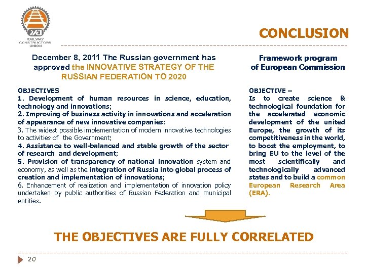 CONCLUSION December 8, 2011 The Russian government has approved the INNOVATIVE STRATEGY OF THE