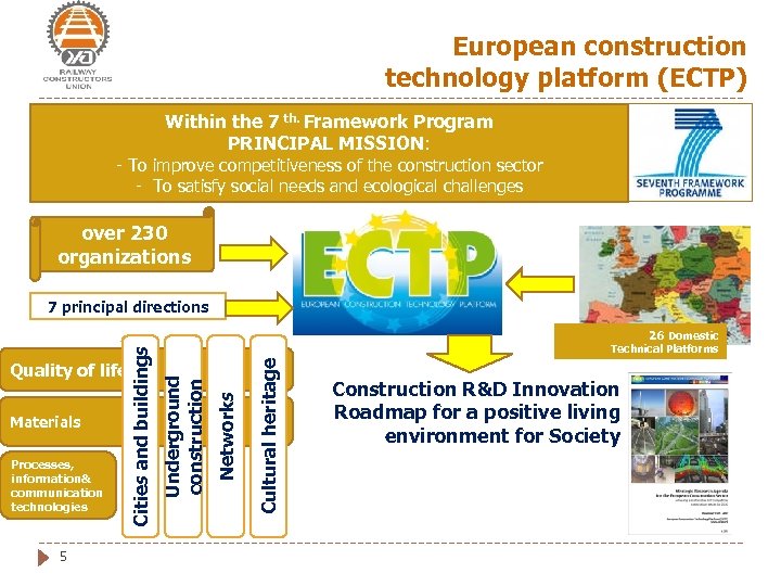 European construction technology platform (ECTP) Within the 7 th. Framework Program PRINCIPAL MISSION: -