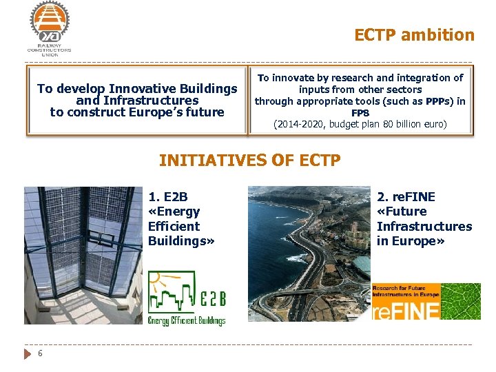 ECTP ambition To develop Innovative Buildings and Infrastructures to construct Europe’s future To innovate