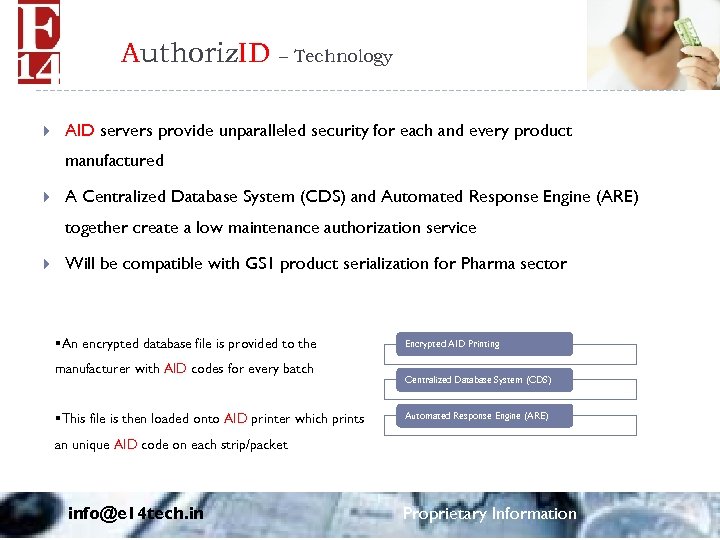 Authoriz. ID – Technology AID servers provide unparalleled security for each and every product