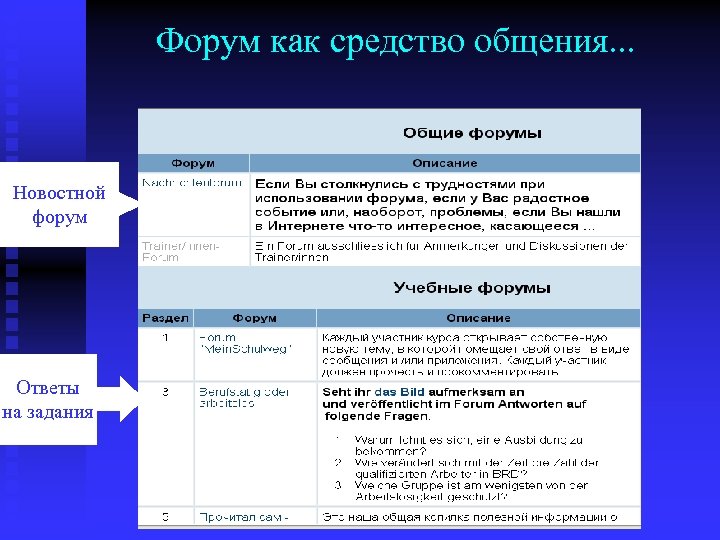 Форум как средство общения. . . Новостной форум Ответы на задания 
