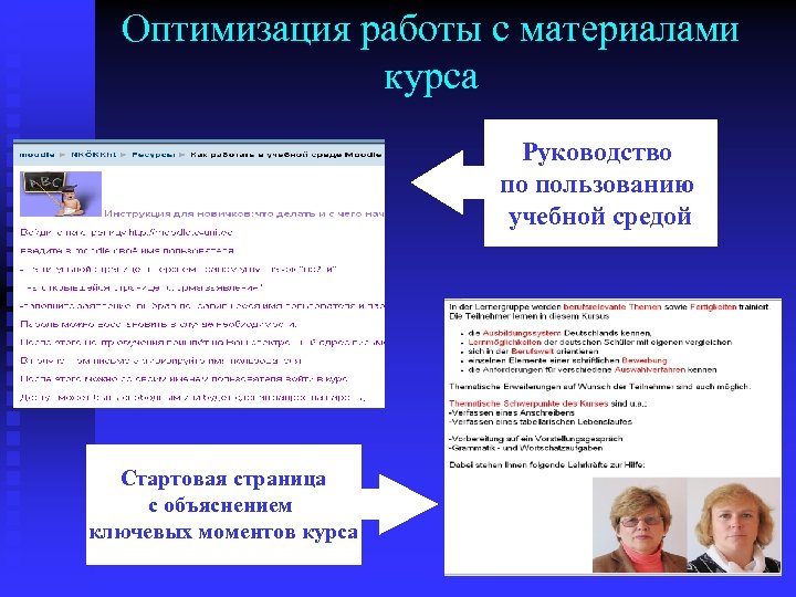 Оптимизация работы с материалами курса Руководство по пользованию учебной средой Стартовая страница с объяснением