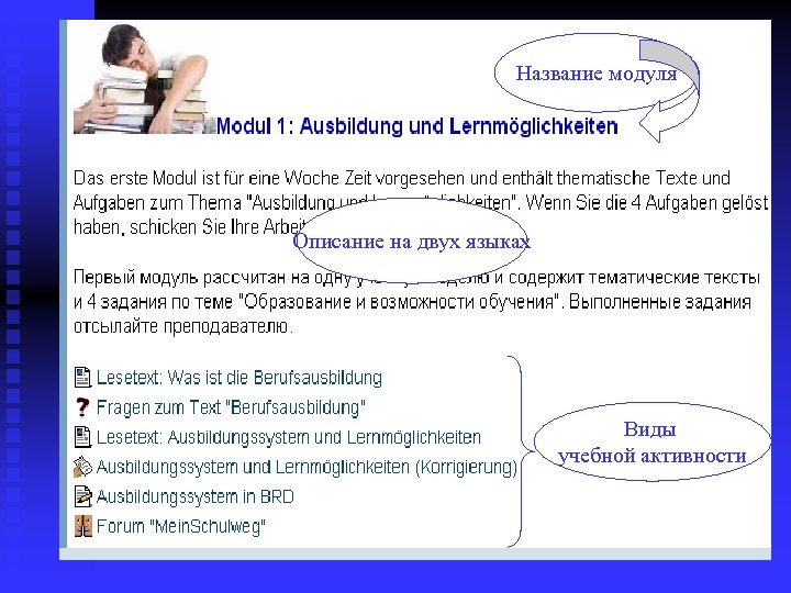 Название модуля Модуль: название, описание, содержание Описание на двух языках Виды учебной активности 
