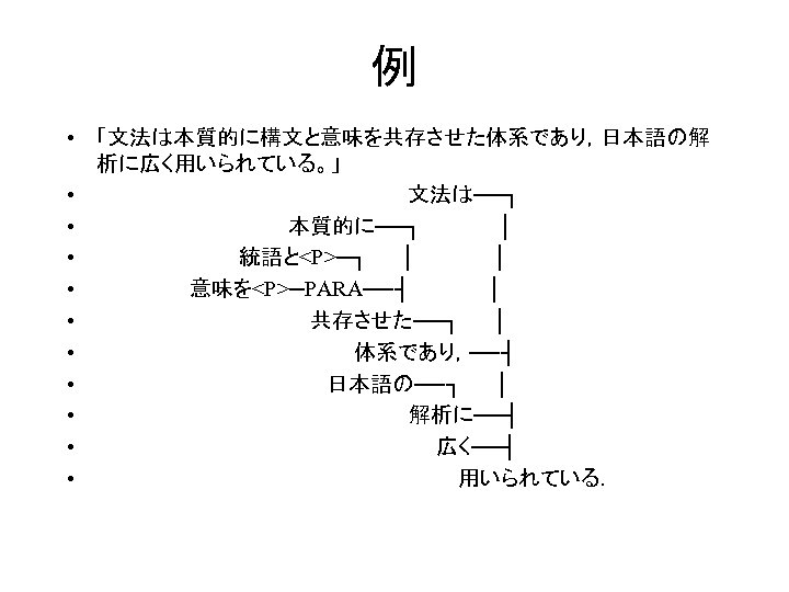 例 • 「文法は本質的に構文と意味を共存させた体系であり，日本語の解 析に広く用いられている。」 • 　　　　　 　　文法は──┐　 • 　　　　　　本質的に──┐ │　 • 　 　　 　　　統語と<P>─┐