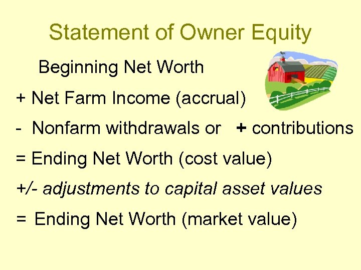 Statement of Owner Equity Beginning Net Worth + Net Farm Income (accrual) - Nonfarm