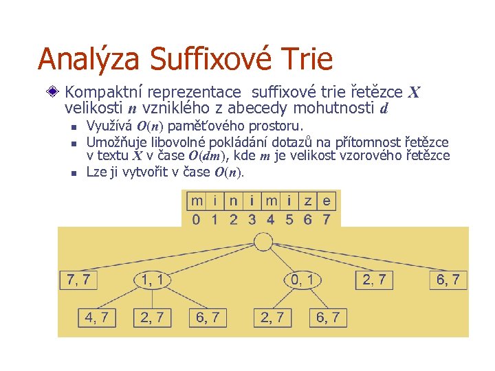 Analýza Suffixové Trie Kompaktní reprezentace suffixové trie řetězce X velikosti n vzniklého z abecedy